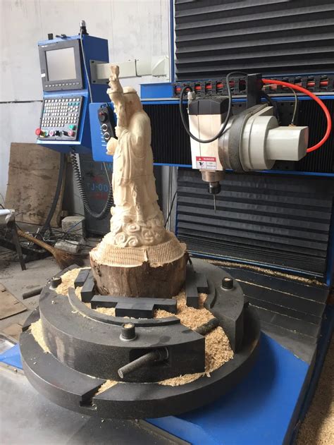 4 axis cnc wood carving machine|5 axis cnc hobby.